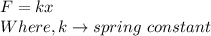 F=kx\\Where, k\to spring\ constant
