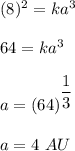 (8)^2=ka^3\\\\64=ka^3\\\\a=(64)^{\dfrac{1}{3}}\\\\a=4\ AU