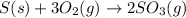 S(s)+3O_2(g)\rightarrow 2SO_3(g)