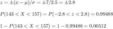 z=\pm(x-\mu)/\sigma=\pm7/2.5=\pm2.8\\\\P(143