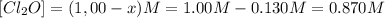 [Cl_2O]=(1,00-x) M=1.00 M-0.130 M=0.870 M