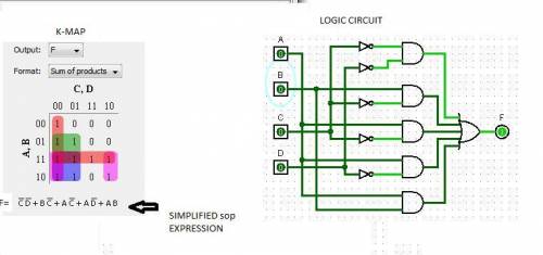 Design a circuit with inputs A,B,C, and D. Let the two inputs AB represent a two-bit number with A a