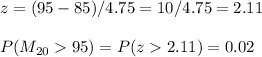 z=(95-85)/4.75=10/4.75=2.11\\\\P(M_{20}95)=P(z2.11)=0.02