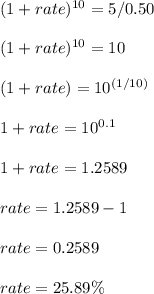 (1+rate)^{10}=5/0.50\\\\(1+rate)^{10}=10\\\\(1+rate)=10^{(1/10)}\\\\1+rate=10^{0.1}\\\\1+rate=1.2589\\\\rate=1.2589-1\\\\rate=0.2589\\\\rate=25.89\%
