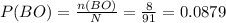 P(BO)=\frac{n(BO)}{N}=\frac{8}{91}=0.0879