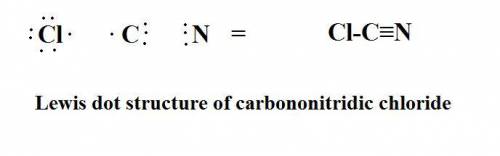 Which is the correct lewis structure for carbononitridic chloride (cncl)?  a b c