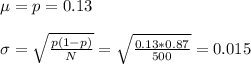 \mu=p=0.13\\\\\sigma=\sqrt{\frac{p(1-p)}{N} }= \sqrt{\frac{0.13*0.87}{500} }=0.015