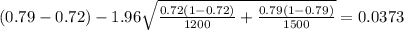 (0.79-0.72) - 1.96 \sqrt{\frac{0.72(1-0.72)}{1200} +\frac{0.79(1-0.79)}{1500}}=0.0373