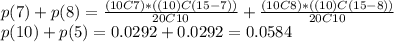 p(7)+p(8)=\frac{(10C7)*((10)C(15-7))}{20C10}+\frac{(10C8)*((10)C(15-8))}{20C10}\\p(10)+p(5)=0.0292+0.0292=0.0584