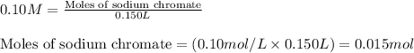 0.10M=\frac{\text{Moles of sodium chromate}}{0.150L}\\\\\text{Moles of sodium chromate}=(0.10mol/L\times 0.150L)=0.015mol