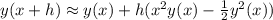 y(x+h)\approx y(x) +h(x^2y(x)-\frac12y^2(x))