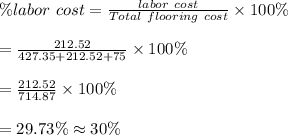 \%  labor\ cost=\frac{labor \ cost}{Total \ flooring \ cost}\times 100\%\\\\=\frac{212.52}{427.35+212.52+75}\times 100\%\\\\=\frac{212.52}{714.87}\times 100\%\\\\=29.73\%\approx30\%