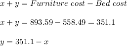x+y=Furniture\  cost -Bed \ cost\\\\x+y=893.59-558.49=351.1\\\\y=351.1-x