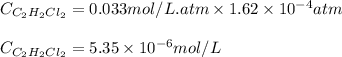 C_{C_2H_2Cl_2}=0.033mol/L.atm\times 1.62\times 10^{-4}atm\\\\C_{C_2H_2Cl_2}=5.35\times 10^{-6}mol/L