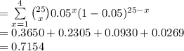 =\sum\limits^{4}_{x=1}{{25\choose x}0.05^{x}(1-0.05)^{25-x}}\\=0.3650+0.2305+0.0930+0.0269\\=0.7154