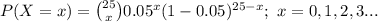 P(X=x)={25\choose x}0.05^{x}(1-0.05)^{25-x};\ x=0,1,2,3...