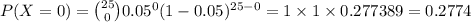 P(X=0)={25\choose 0}0.05^{0}(1-0.05)^{25-0}=1\times 1\times 0.277389=0.2774