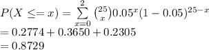 P(X\leq =x)=\sum\limits^{2}_{x=0}{{25\choose x}0.05^{x}(1-0.05)^{25-x}}\\=0.2774+0.3650+0.2305\\=0.8729
