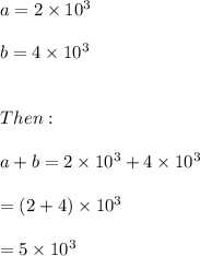a=2\times 10^3 \\ \\ b=4\times 10^3 \\ \\ \\ Then: \\ \\ a+b=2\times 10^3+4\times 10^3 \\ \\ =(2+4)\times 10^3 \\ \\ =5\times 10^3