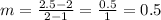 m =  \frac{2.5 - 2}{2 - 1}  =  \frac{0.5}{1}  = 0.5