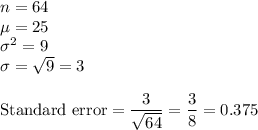 n = 64\\\mu = 25\\\sigma^2 = 9\\\sigma = \sqrt{9} = 3\\\\\text{Standard error} = \dfrac{3}{\sqrt{64}} = \dfrac{3}{8} = 0.375