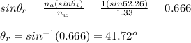 sin \theta_r = \frac{n_a(sin \theta_i)}{n_w} = \frac{1(sin62.26)}{1.33} =0.666\\\\\theta_r =sin^{-1}(0.666) = 41.72^o