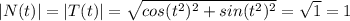 |N(t)| = |T(t) | = \sqrt{ cos(t^2)^2  + sin(t^2)^2 } = \sqrt{1} =  1