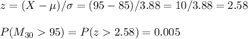 z=(X-\mu)/\sigma=(95-85)/3.88=10/3.88=2.58\\\\P(M_{30}95)=P(z2.58)=0.005
