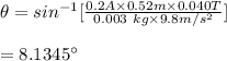 \theta= sin^{-1}[\frac{0.2A\times0.52m\times 0.040T}{0.003\ kg\times9.8m/s^2}]\\\\=8.1345\textdegree