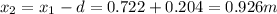 x_{2}=x_{1}-d=0.722+0.204=0.926 m