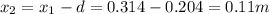 x_{2}=x_{1}-d=0.314-0.204=0.11 m