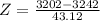 Z = \frac{3202 - 3242}{43.12}