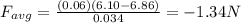 F_{avg}=\frac{(0.06)(6.10-6.86)}{0.034}=-1.34 N