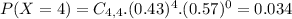 P(X = 4) = C_{4,4}.(0.43)^{4}.(0.57)^{0} = 0.034