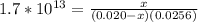 1.7*10^{13} = \frac{x}{(0.020-x)(0.0256)}