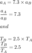 a_A=7.3\times a_B\\\\\dfrac{a_A}{a_B}=7.3\\\\and\\\\T_B=2.5\times T_A\\\dfrac{T_B}{T_A}=2.5