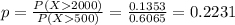 p = \frac{P(X  2000)}{P(X  500)} = \frac{0.1353}{0.6065} = 0.2231