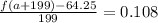 \frac{f(a+199)-64.25}{199} = 0.108