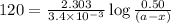 120=\frac{2.303}{3.4\times 10^{-3}}\log\frac{0.50}{(a-x)}