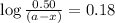 \log\frac{0.50}{(a-x)}=0.18