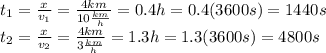 t_{1}=\frac{x}{v_{1}}=\frac{4km}{10\frac{km}{h}}=0.4h=0.4(3600s)=1440s\\t_{2}=\frac{x}{v_{2}}=\frac{4km}{3\frac{km}{h}}=1.3h=1.3(3600s)=4800s\\