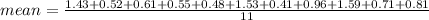 mean = \frac{ 1.43+ 0.52+ 0.61+ 0.55+ 0.48+ 1.53+ 0.41+ 0.96 +1.59+ 0.71 +0.81}{11}