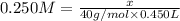 0.250 M=\frac{x}{40 g/mol\times 0.450 L}