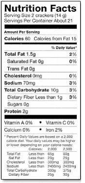 Nutrition label worksheet.doc 4 / 4 All packaged foods are required to display a standardized nutrit