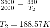 \frac{3500}{2000} = \frac{330}{T_2} \\\\T_2 = 188.57K