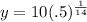 y=10(.5)^{\frac{1}{14} }