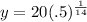 y=20(.5)^{\frac{1}{14}}