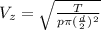 V_z = \sqrt{\frac{T}{p\pi (\frac{d}{2})^2 } }