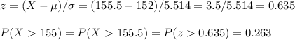z=(X-\mu)/\sigma=(155.5-152)/5.514=3.5/5.514= 0.635 \\\\P(X155)=P(X155.5)=P(z0.635)=0.263