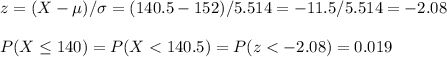 z=(X-\mu)/\sigma=(140.5-152)/5.514=-11.5/5.514=-2.08 \\\\P(X\leq140)=P(X